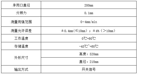 十二生肖今晚开奖结果