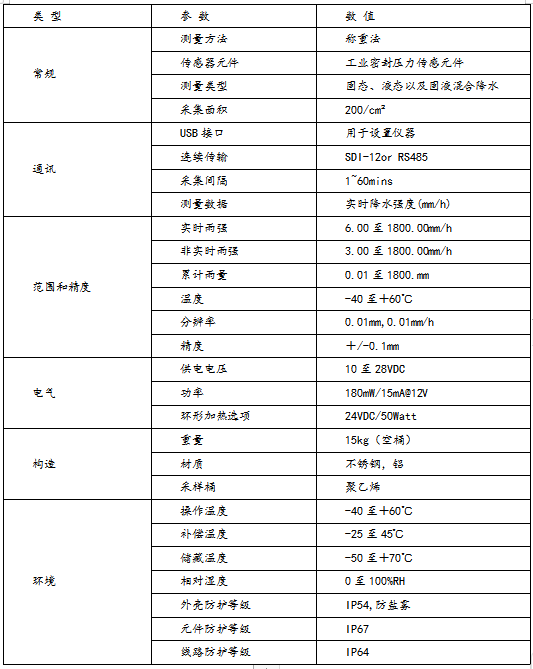 十二生肖今晚开奖结果